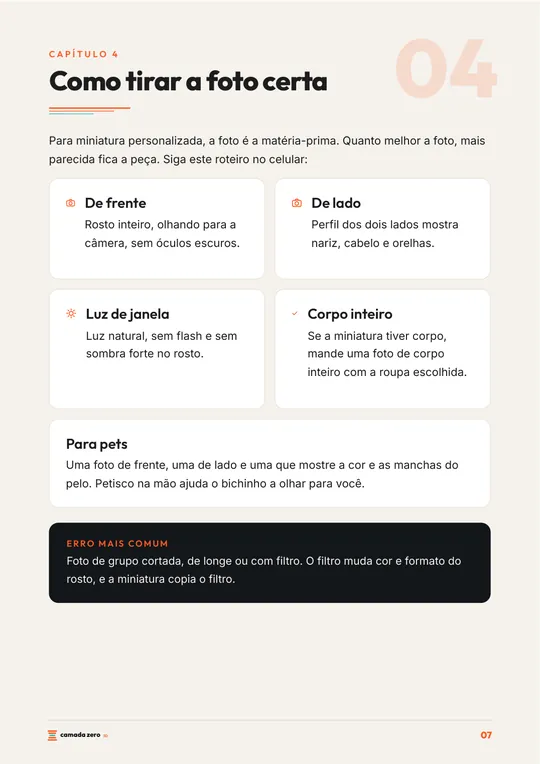 Página de ideias do e-book de exemplo